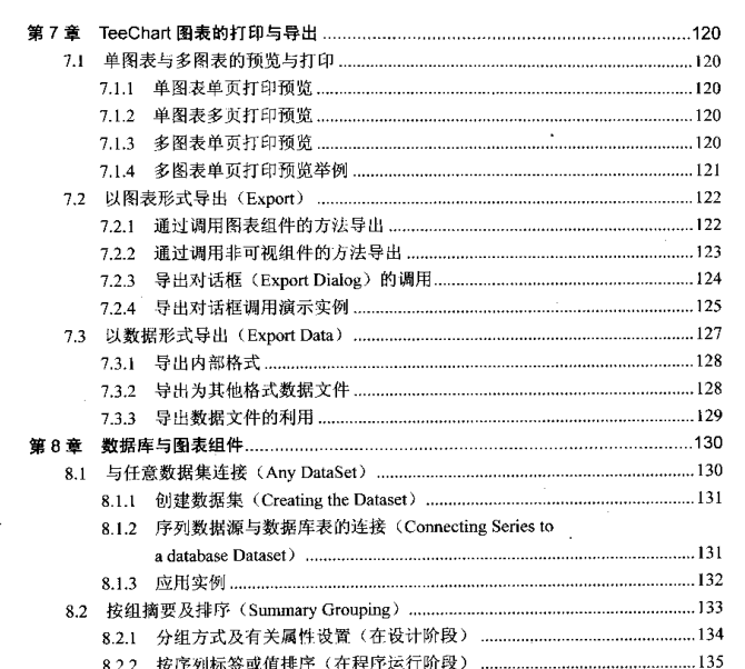 TEECHART应用技术详解 PDF下载-Delphi 大神网